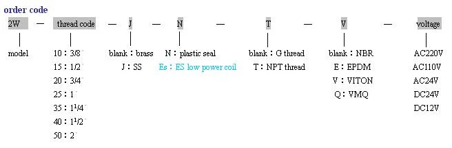 Round Star Water Brass Solenoid Valve 3/8′ ′ ~2"