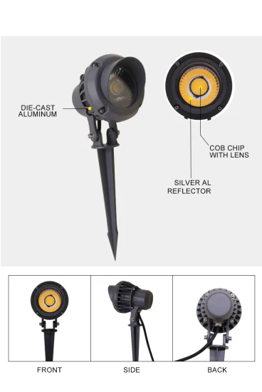 LED-Strahler Hochspannung 85